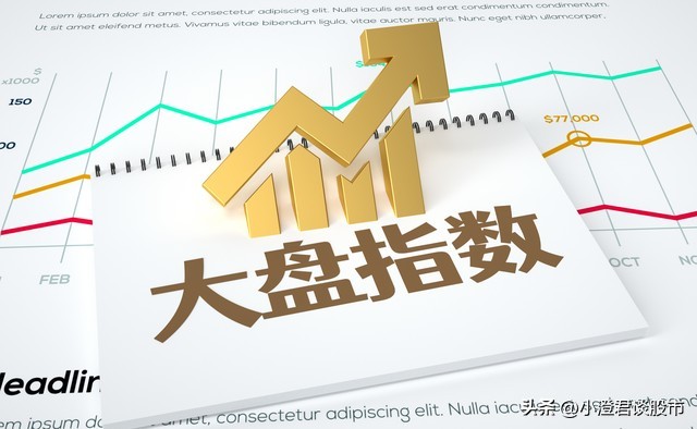专家预测明日大盘走势_大盘周线分析_3400-3700压力密集区