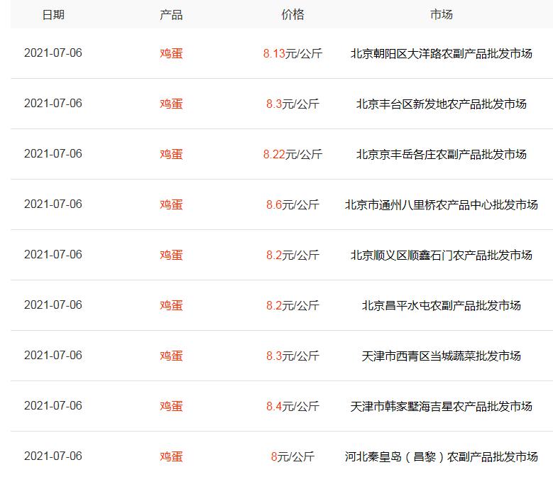 牛肉价格下跌预测_活牛市场行情分析_今日羊价最新行情