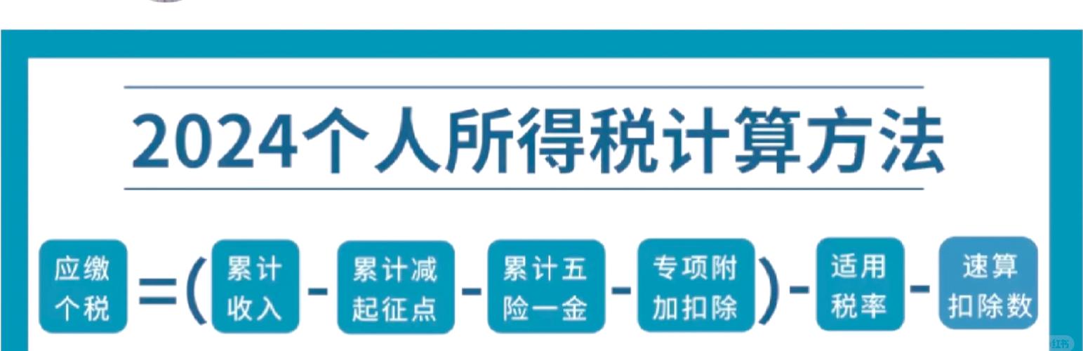  个人所得税法第七次修正起征点 __个税起征点的上调及相关税级的调整有利于