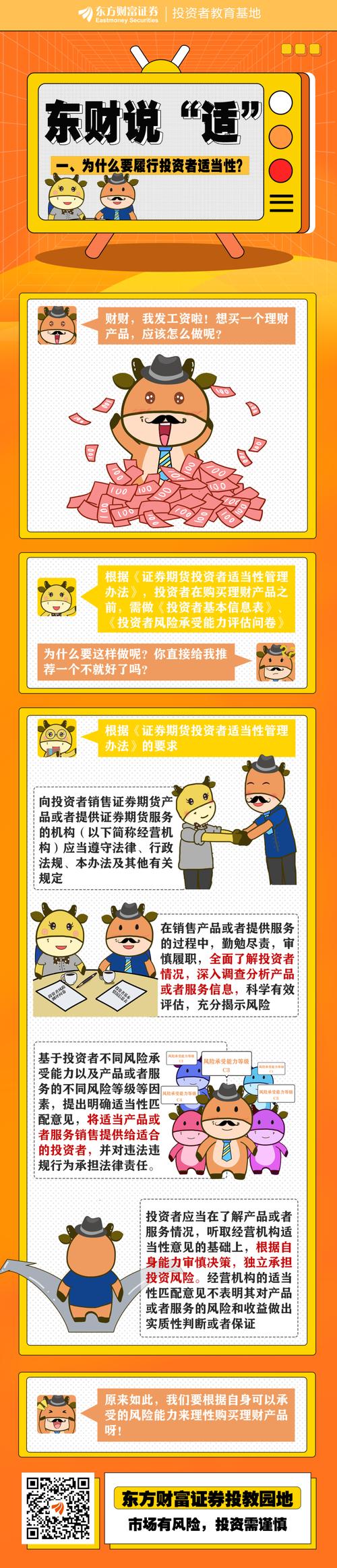 股指期货开户资金门槛五十万_股指期货投资者适当性制度_期货资金门槛
