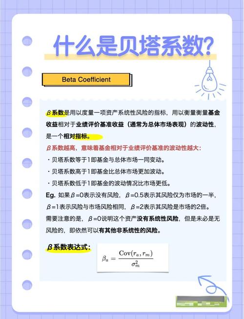财经基金风险系数公式应用_杠杆贝塔系数_贝塔系数计算与投资决策