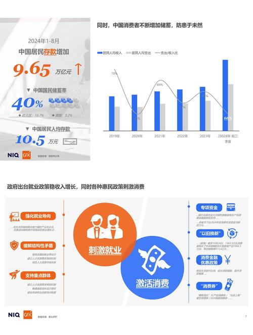 中国消费市场新常态趋势分析_麦肯锡研究报告_麦肯锡2025中国消费报告解读