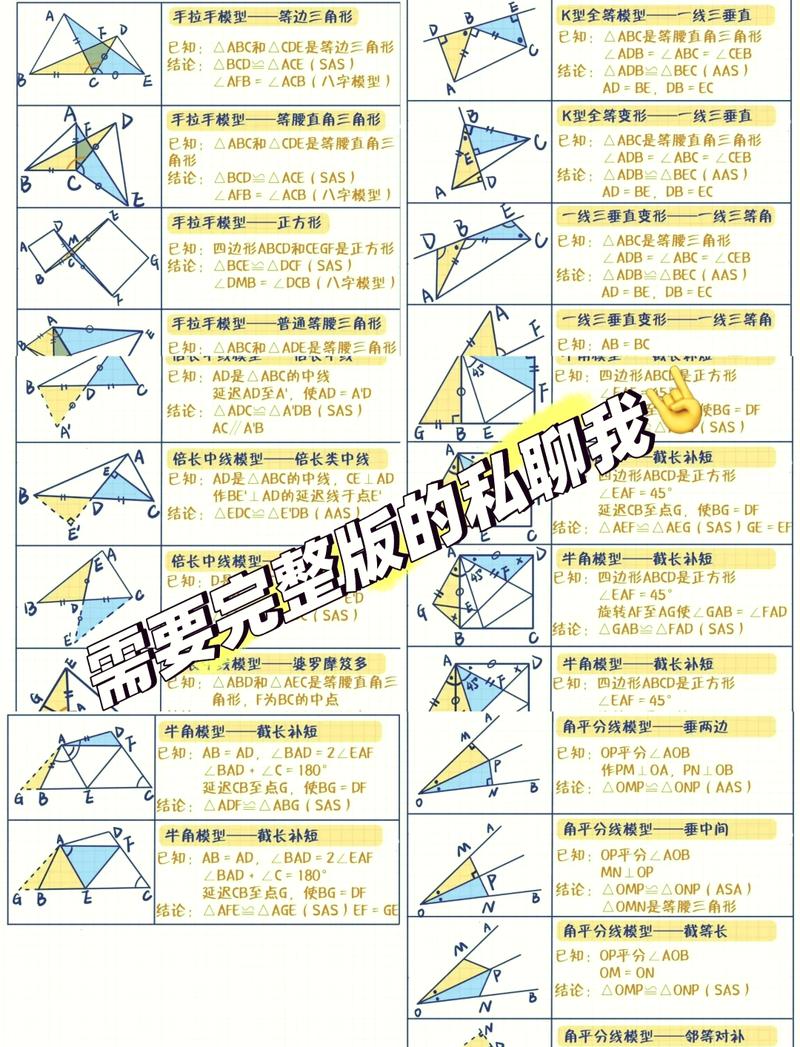 八年级上学期数学知识点_三角形边角关系_三角形的三线合一证明