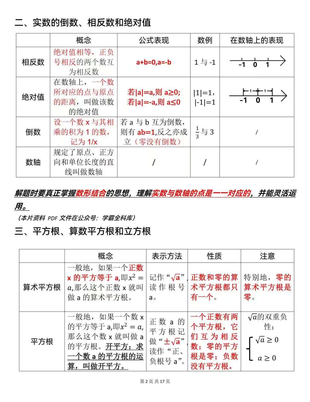 八年级上学期数学知识点_三角形边角关系_三角形的三线合一证明