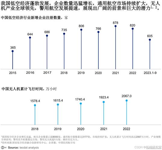 合肥空天技术产业_合肥低空经济产业链_合肥创新高地