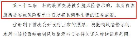 _ ST板块市场表现分析 _股票被st前如何融券