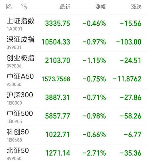  ST板块市场表现分析 _股票被st前如何融券_