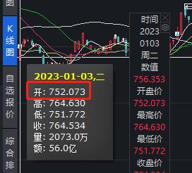  ST板块市场表现分析 _股票被st前如何融券_