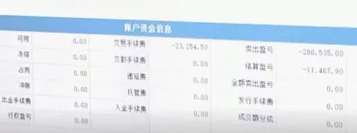 法学院研究生被骗250万_荐股电话深信不疑_炒恒指期货被骗十几万
