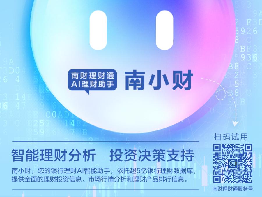 余额宝七日年化利率怎么算_人民币现金类产品七日年化收益率_2025年三季度现金类公募产品排名