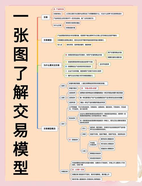 期货合约数量_比特币期货合约基本概念_比特币期货合约玩法