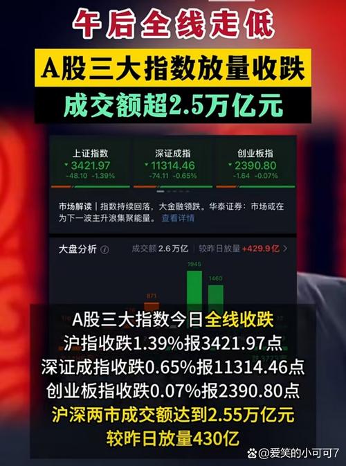 上海a股个股走势山东墨龙_5月21日股市涨跌分析_A股市场震荡分析