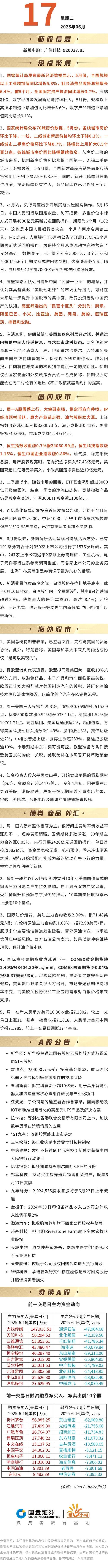 中国民营企业投资前景_高盛中国民营十巨头市值_a股上市的企业最低市值