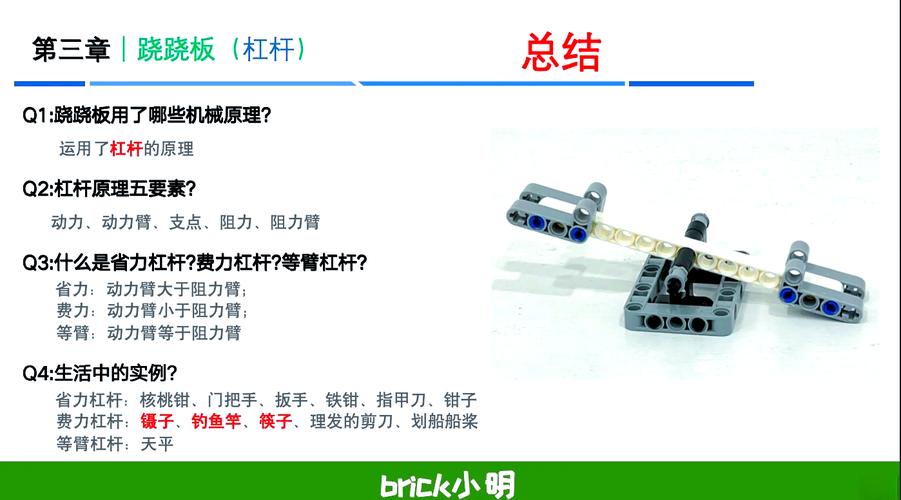 杠杆原理教学资源_STEAM教育杠杆原理实验_发现杠杆原理的是