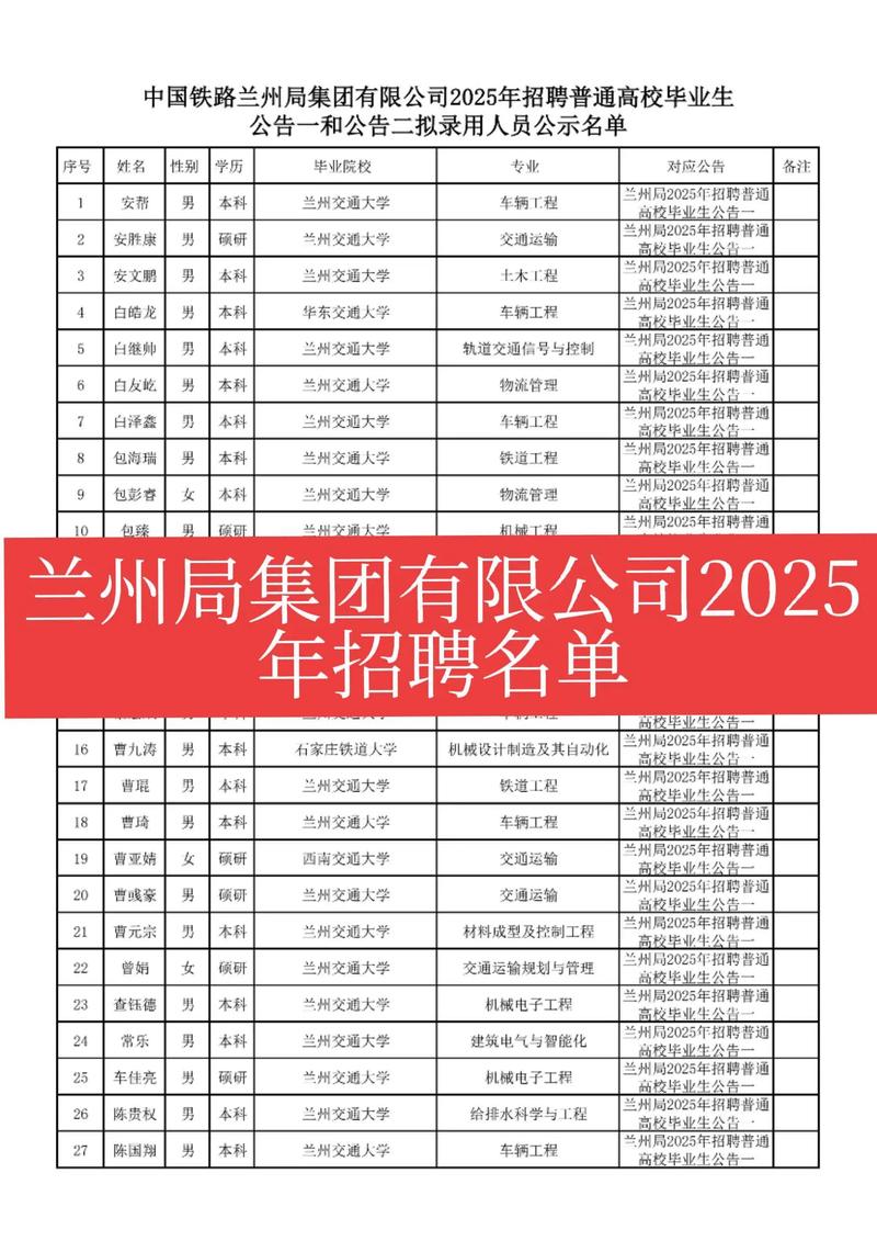 中国国电2025招聘信息_国家电网信息通信分公司2025年高校毕业生招聘_国网信通公司招聘公告