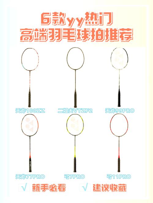 尤尼克斯dr98评测_Yonex Ezone DR 98 性能分析_Yonex DR 98 网球拍 评测