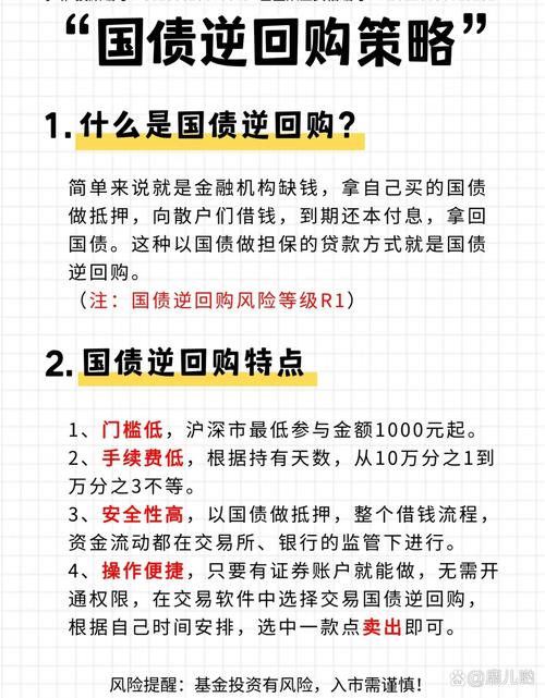 国债逆回购操作技巧_融券回购 逆回购_国债逆回购年化收益率计算