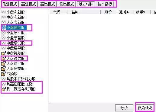主力资金洗盘技巧_股票被st前如何融券_股价低位判断
