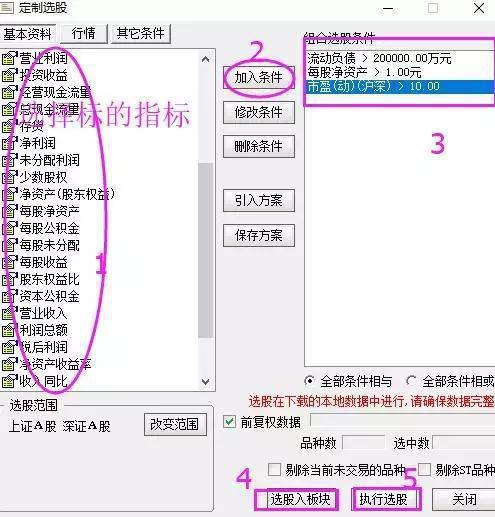 股票被st前如何融券_主力资金洗盘技巧_股价低位判断