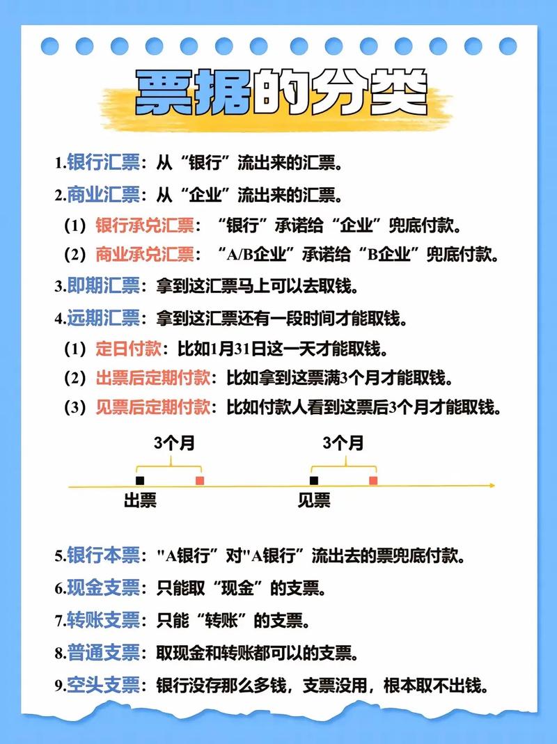 支票一定要去开户行吗_记名支票定义_支票种类