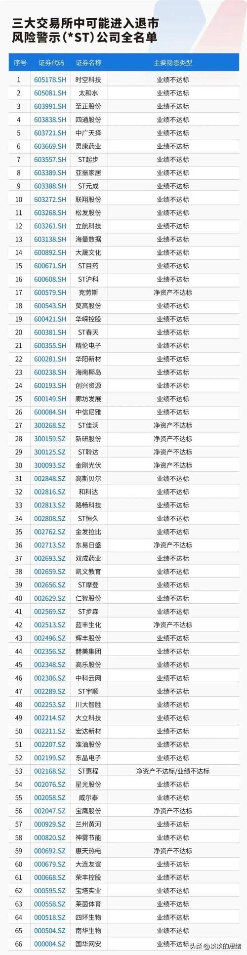 互联网场外配资 点买A股 合作操盘_股票配资和融资的区别