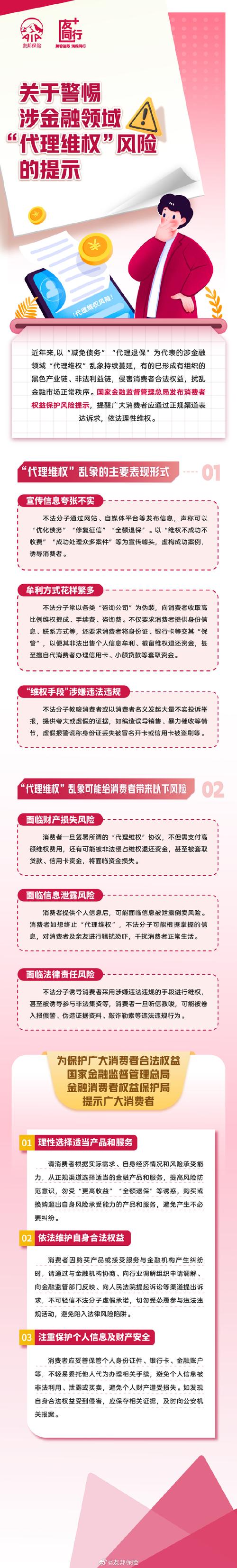 期货 从业资格证 居间人证_银行未尽提示义务自动续约_金融消费者权益保护