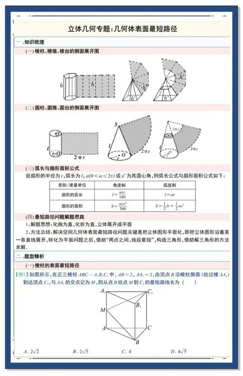 三角形的三线合一证明_几何题如何快速找到思路_初中几何解题技巧