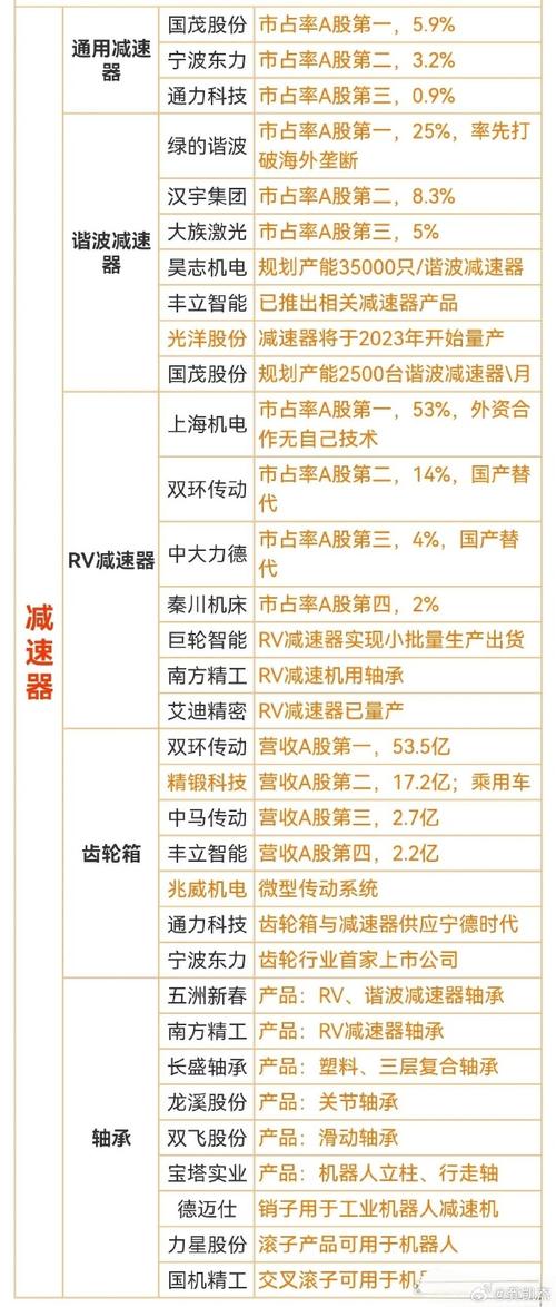 健康龙头股涨幅分析_大健康板块龙头股_悦心健康股价走势