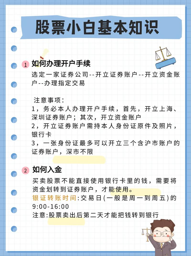 股票交易开户要求_金融交易渠道开通步骤_股指期货开户
