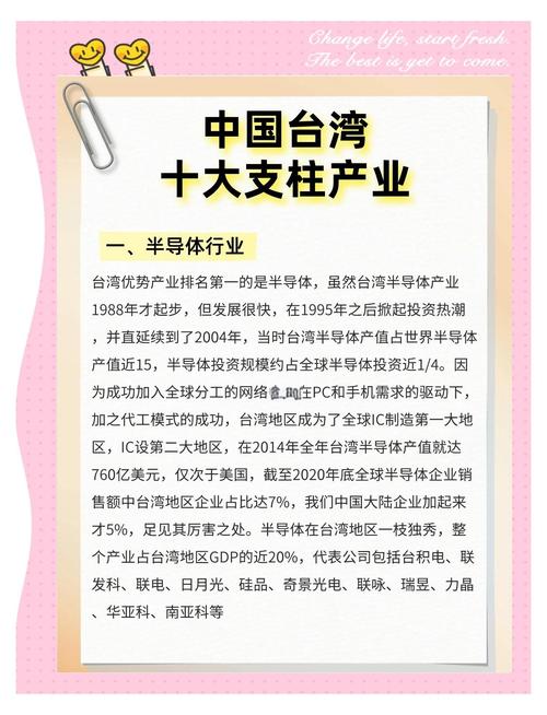 台湾经济发展模式_新台币升值对台湾经济的影响_台湾股市大泡沫
