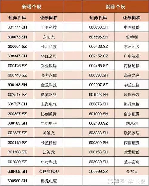 东阿阿胶业绩下滑分析_东阿阿胶股价跌停原因_开盘跌停是什么意思
