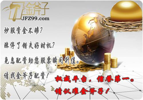 风险控制能力突出_股票配资和融资的区别_股票配资员工素质要求