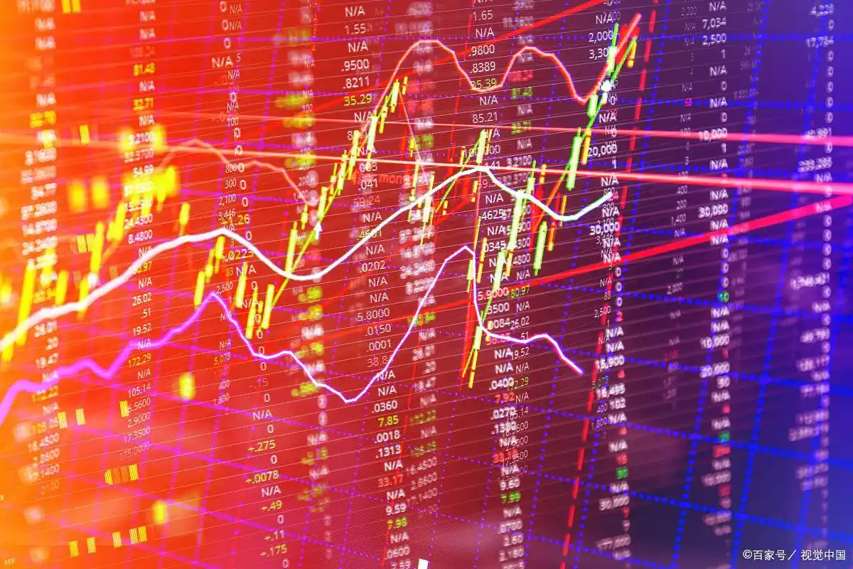 短线买入股票原则_股票的怎么看买入和卖出信号_把握短线买入时机