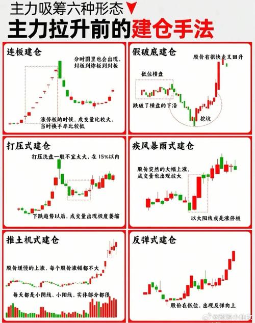 华谊兄弟主力资金分析_华谊兄弟筹码分布分析_华谊兄弟个股行情
