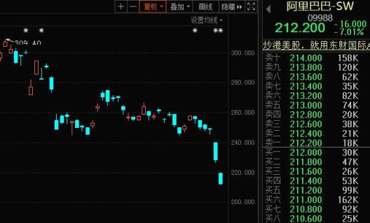 华立股份赛隆药业跌停_A股杀猪盘股_开盘跌停是什么意思