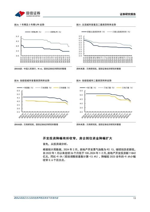 个人投资者怎样炒外汇_权益类市场投资时机_美股A股投资策略