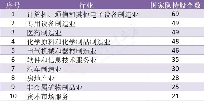 _a股上市的企业最低市值_ 2024年A股市场回顾 
