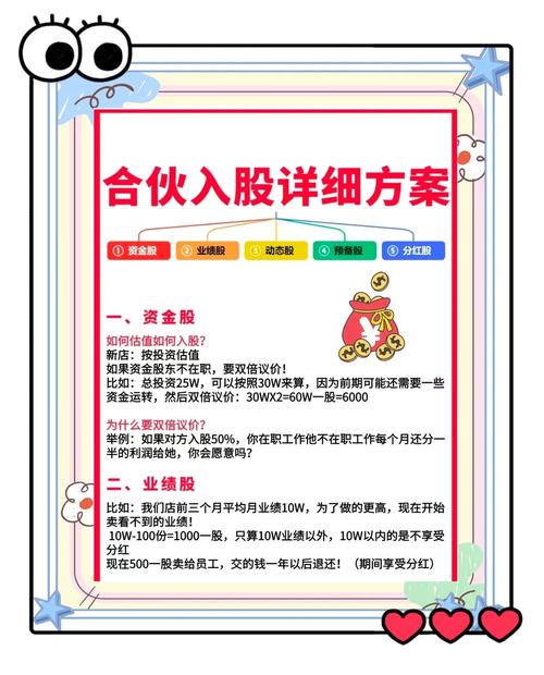 中途入股资金计算方法_重组股票散户资金置换_技术加资金入股怎么算