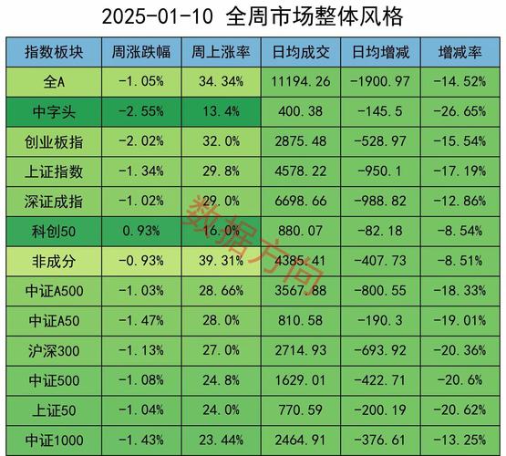 上海综指破位分析_技术基本面结合重要性_带迪马克指标的交易软件