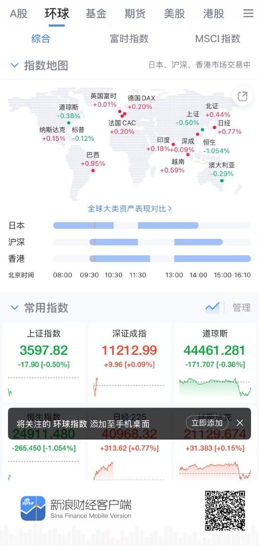 全球视野毫秒级行情新浪财经_股票量化自动交易软件_A股港股美股期货行情APP