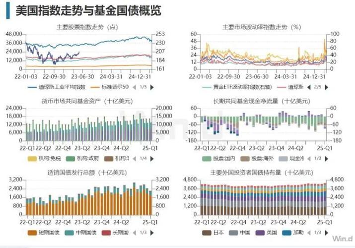  降息后两会行情资金流入 _线上股票配资平台 _北京专业股票配资公司