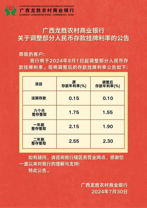_零存整取定期储蓄_ 银行存款利率下调  