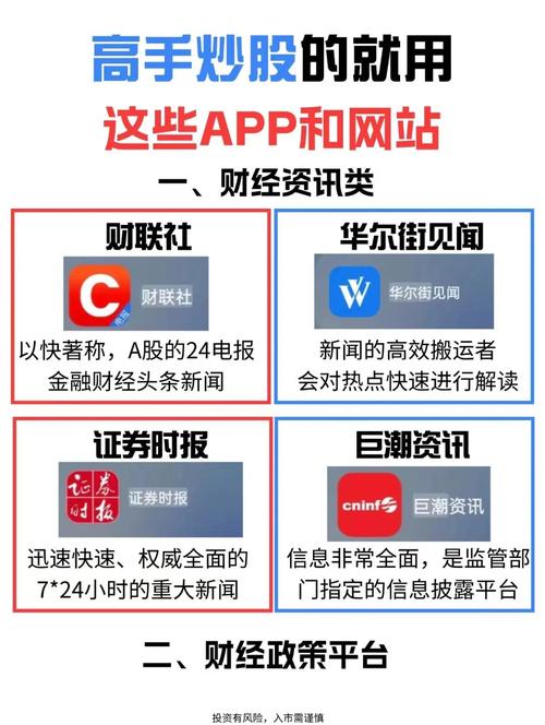 股指期货自动跟单软件_炒股APP评测_炒股APP排名