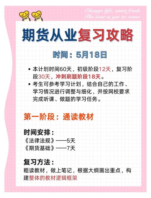 期货从业考试大纲备考_帮考网期货_期货从业考试重点难点解析