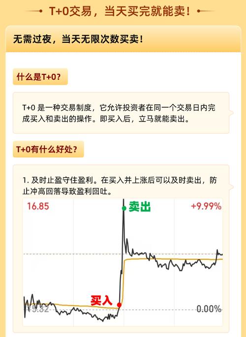 股票配资平台速帮贷_丰联金融股票配资业务_北京专业股票配资公司