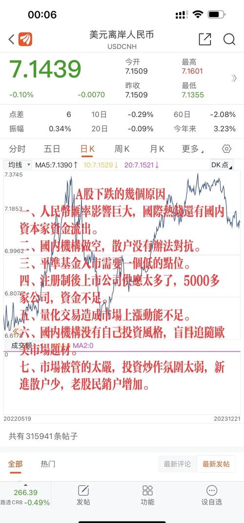 监管政策调整影响_今日股市大跌的真正原因_A股市场大幅下跌原因分析