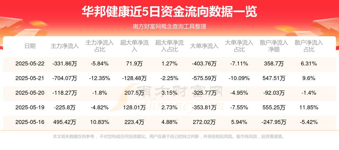 江苏吴中ROE分析_大健康上市公司股票排行_大健康板块龙头股