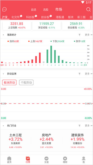 国元证券app官方_国元点金手机版下载_国元点金手机安卓版