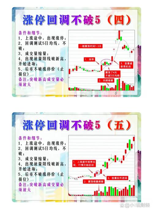 股票开盘跌停原因分析_股票开盘跌停对市场趋势的影响_开盘跌停是什么意思