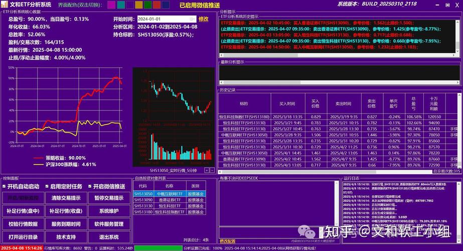 股票量化自动交易软件_新浪财经APP_全球市场覆盖能力